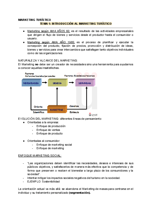 Miniatura del documento TEMA-1-INTRODUCCION-AL-MARKETING-TURISTICO.pdf