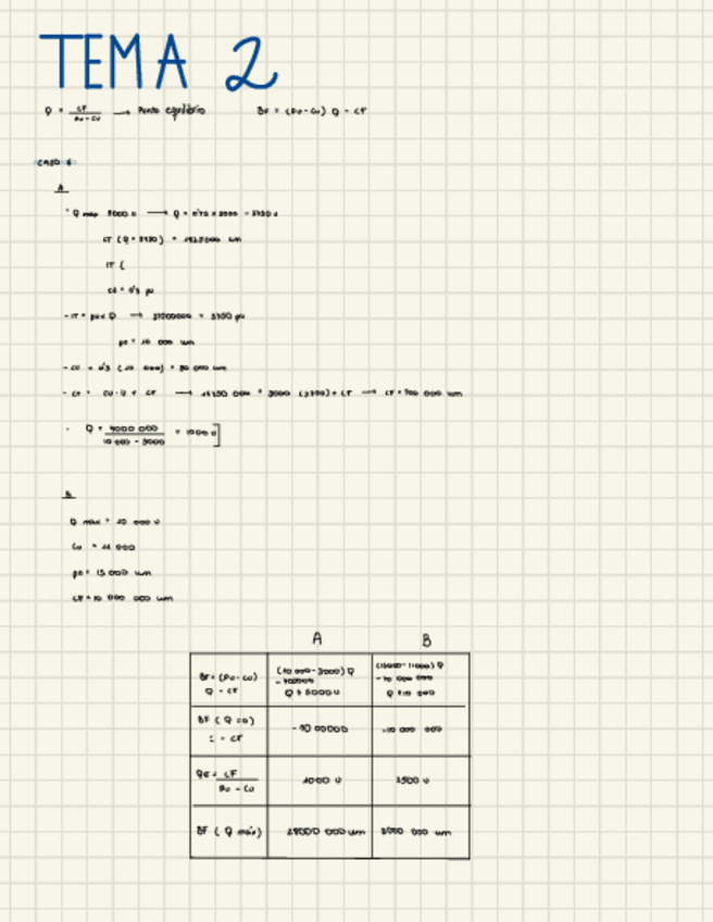 Miniatura del documento Tema-2.pdf