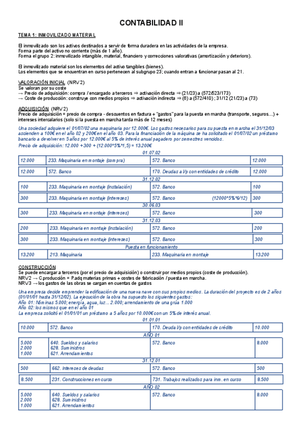 Miniatura del documento Apuntes tema 1-2-3.pdf