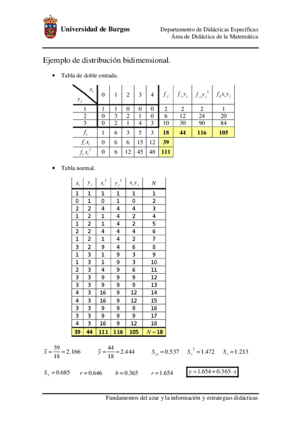 Miniatura del documento T.1.-Distribuccion-bidimensional.pdf