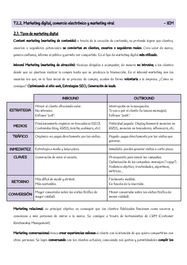 Miniatura del documento Tema-2.2-IEM.pdf