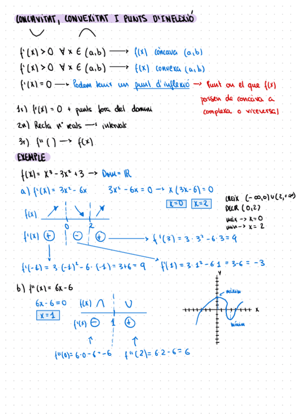 Miniatura del documento CONCAVIDAD-Y-CONVEXIDAD-FUNCIONES.pdf