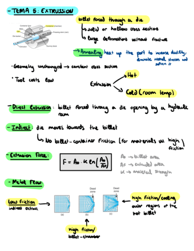 Miniatura del documento Resumen-Fabri-2o-parcial.pdf