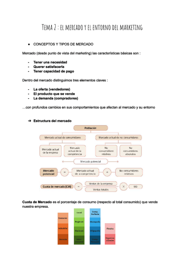 Miniatura del documento tema-2-introduccion-al-marketing.pdf