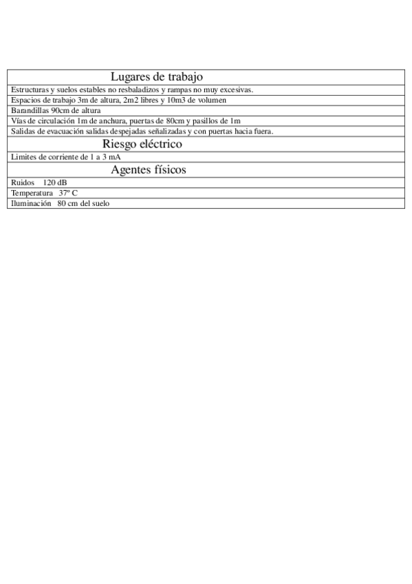 Miniatura del documento Limites-1.docx