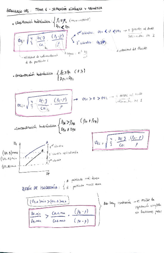 Miniatura del documento formulario-lbs-tema-6-separacion-neum-e-hidr.pdf