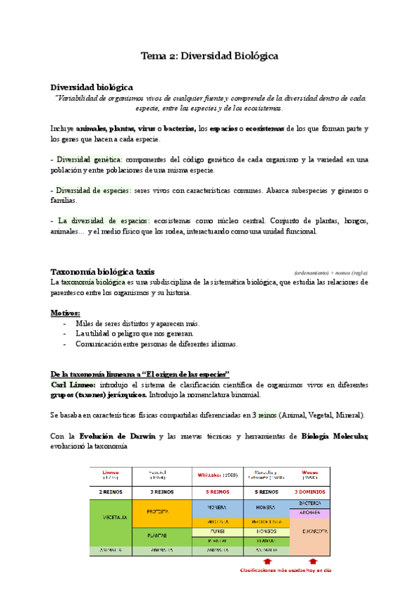Miniatura del documento Biologia-Tema-2.pdf