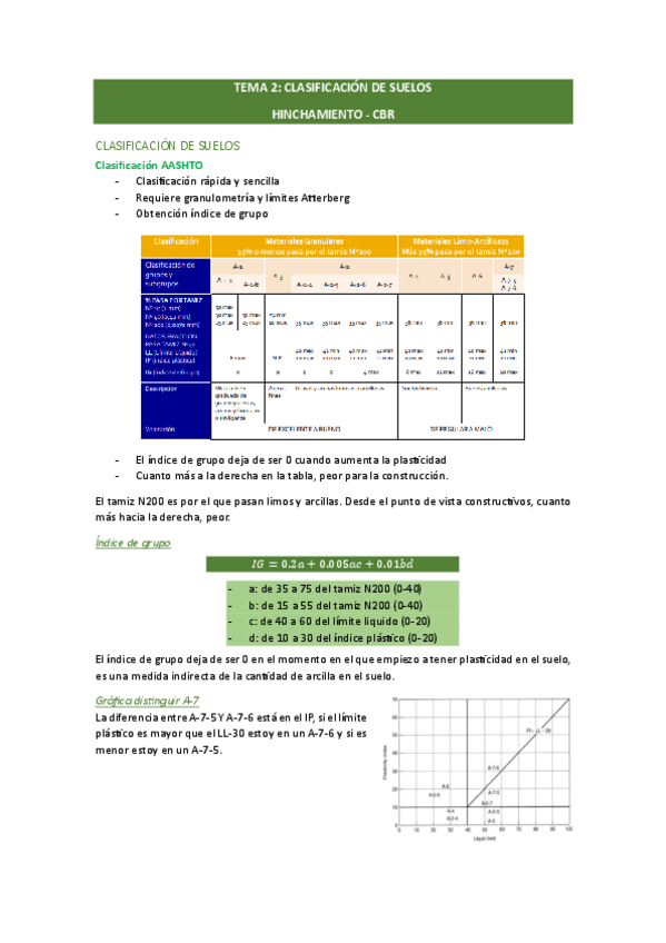 Miniatura del documento Tema-2Clasificacion-de-suelos.pdf
