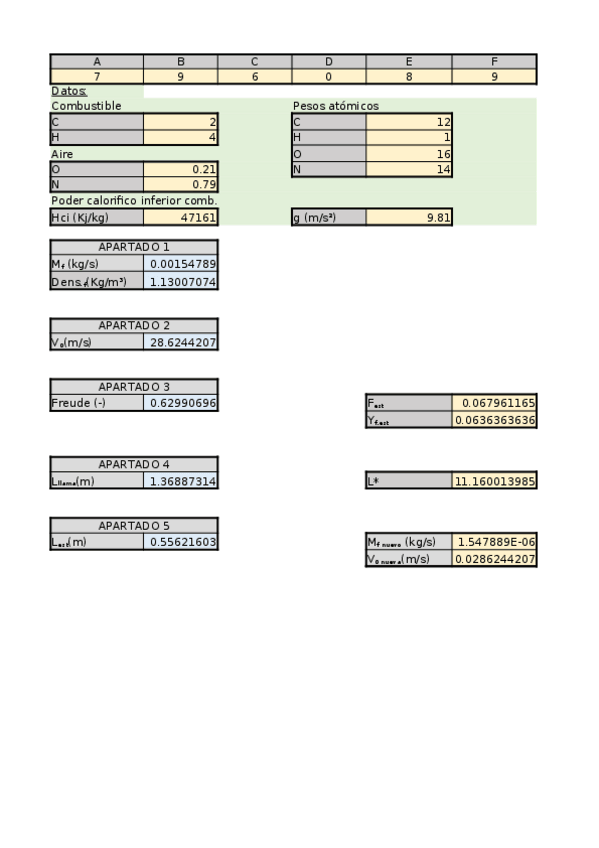 Miniatura del documento Tarea 3_autoSolu.xlsx