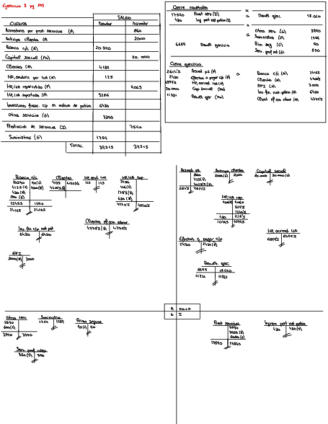Miniatura del documento EPD-semana-8-y-9-TEMA-6.pdf