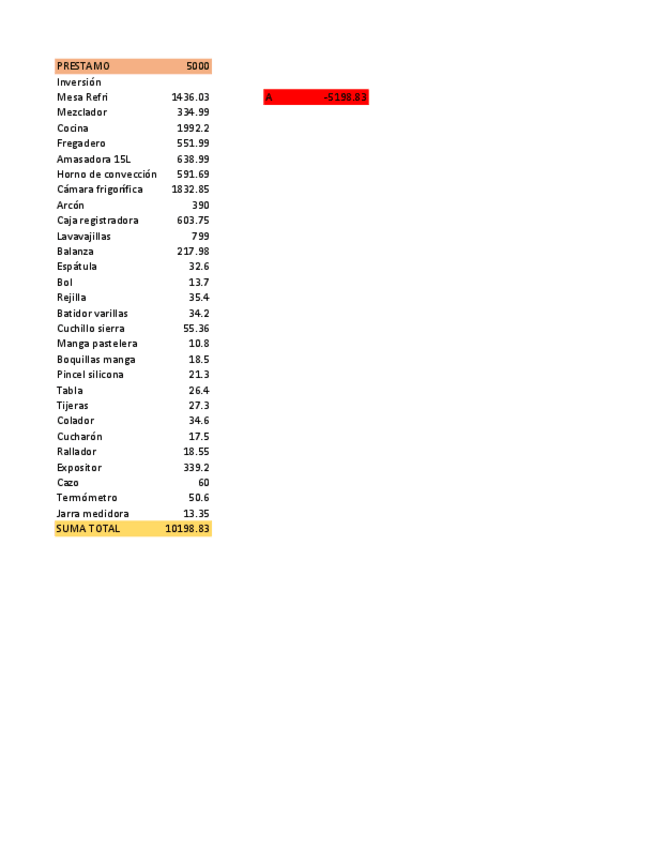 Miniatura del documento Trabajo.pdf