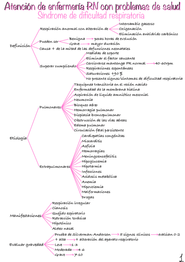 Miniatura del documento ATENCION-DE-ENFERMERIA-DEL-RECIEN-NACIDO-CON-PROBLEMAS-DE-SALUD.pdf
