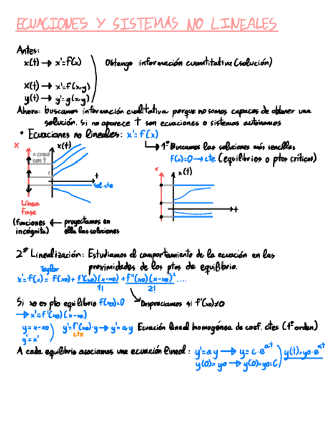 Miniatura del documento Sistemas-No-Lineales-Plano-de-Fase-Teoría+Ejercicios.pdf