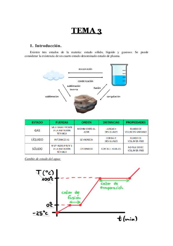 Miniatura del documento QUIMICA-GENERAL-TEMA-3.pdf