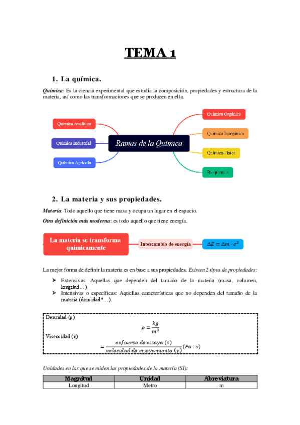 Miniatura del documento QUIMICA-GENERAL-TEMA-1.pdf