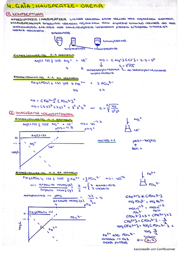 Miniatura del documento 4.-GAIA-Hauspeatze-oreka.pdf
