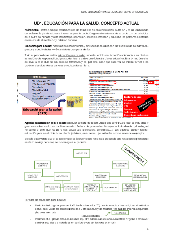 Miniatura del documento UD1.-EDUCACION-PARA-LA-SALUD.-CONCEPTO-ACTUAL.pdf