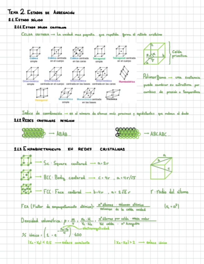 Miniatura del documento Quimica-Gita-TEMA-2.pdf