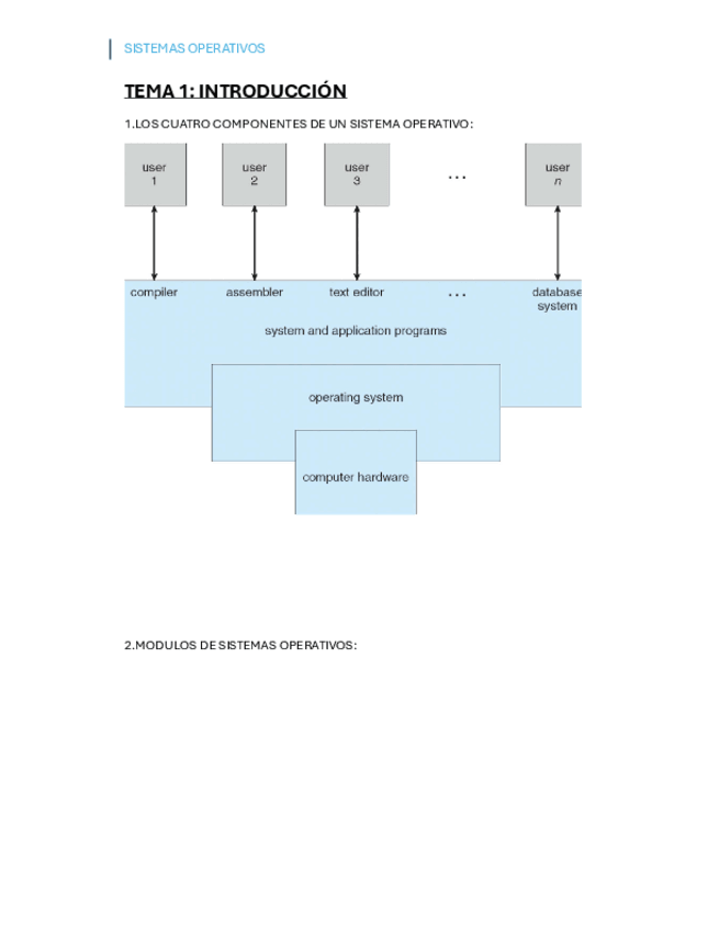 Miniatura del documento APUNTES-TODO-SO-ESPANOL.pdf