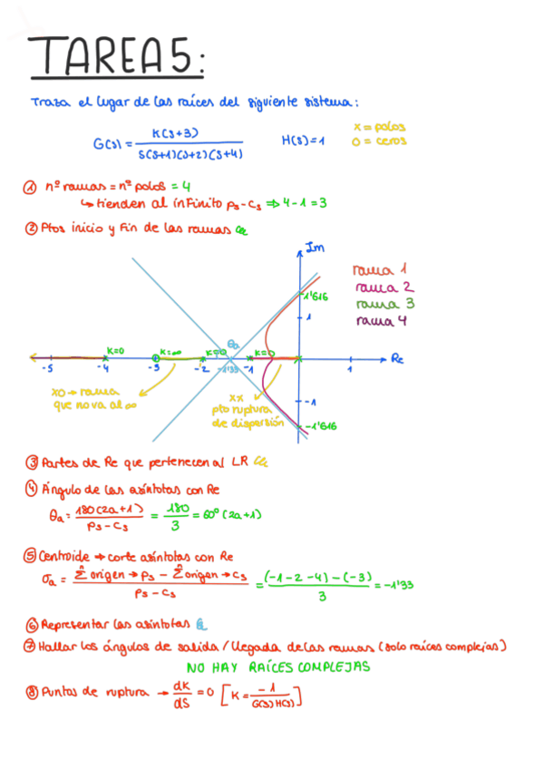 Miniatura del documento Tarea-5-Resuelta.pdf