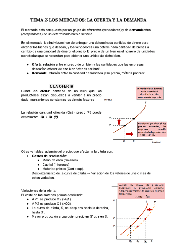 Miniatura del documento TEMA-2-LOS-MERCADOS-LA-OFERTA-Y-LA-DEMANDA.pdf