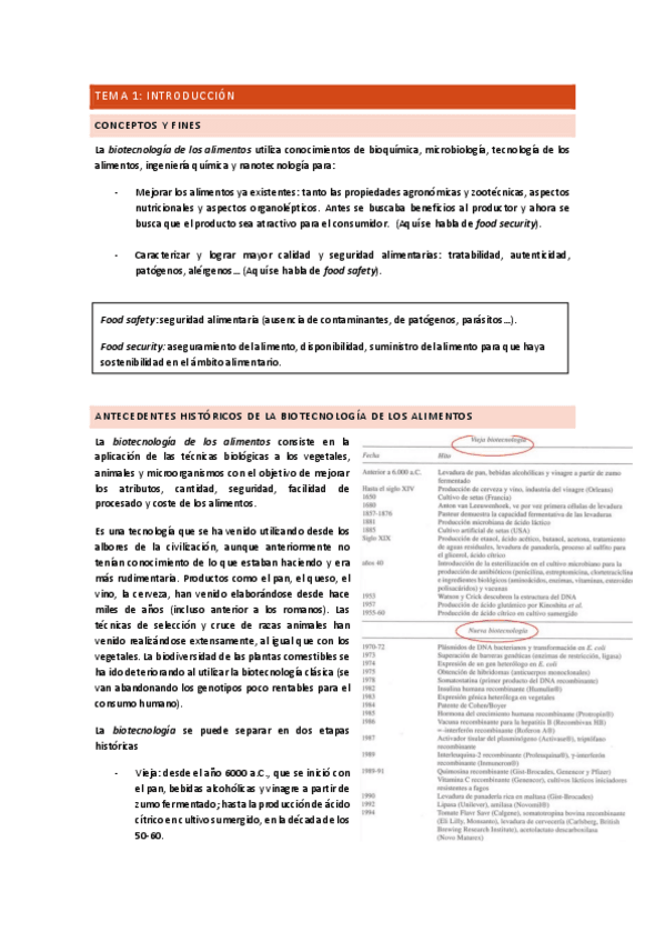 Miniatura del documento Temario-biotecnologia-de-alimentos-2023-2024.pdf