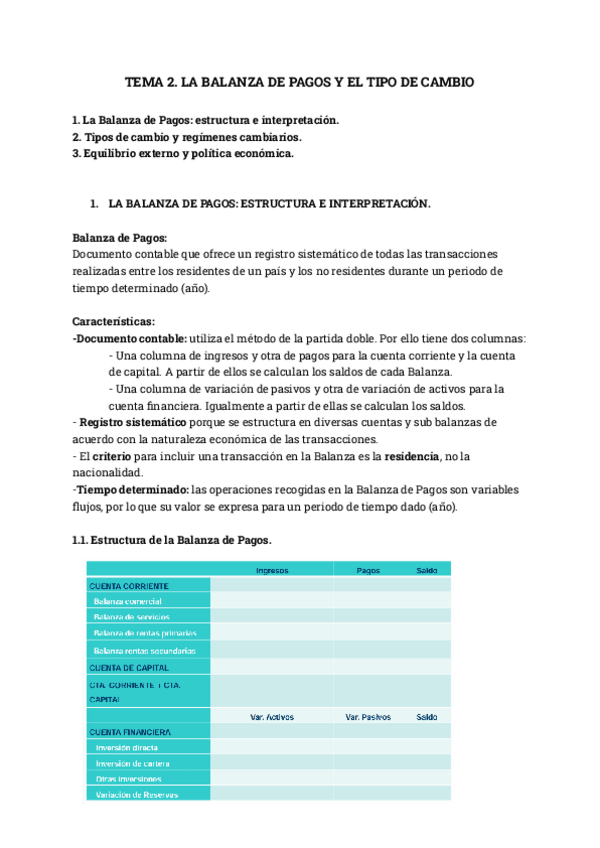 Miniatura del documento TEMA-2.-La-balanza-de-pagos-y-el-tipo-de-cambio.-EEM.pdf