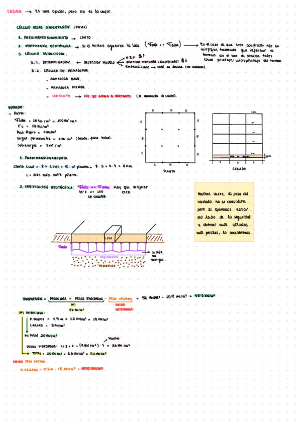 Miniatura del documento CALCULO-DE-LOSAS.pdf