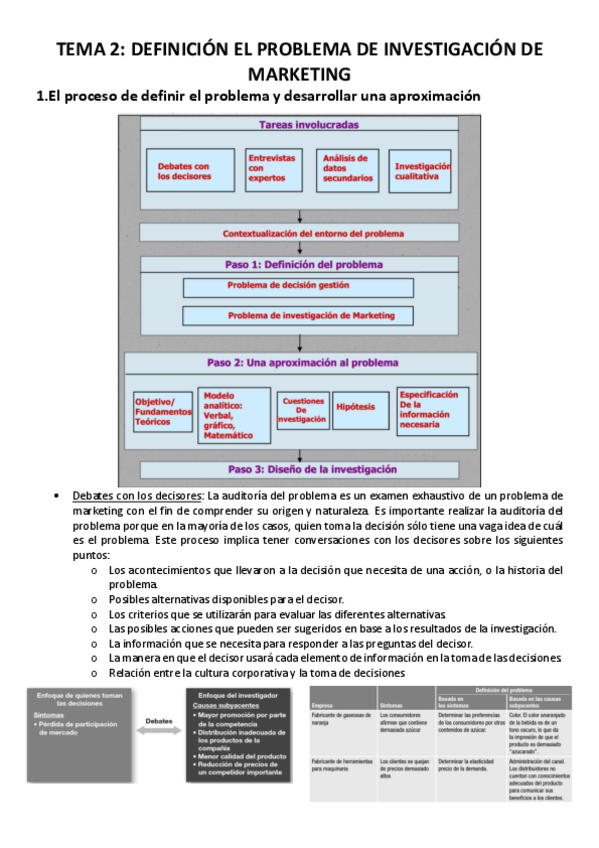 Miniatura del documento TEMA-2-Resumen-completo.pdf
