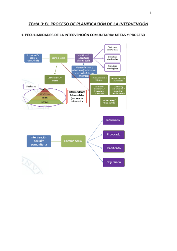 Miniatura del documento TEMA-3-COMUNITARIA.pdf