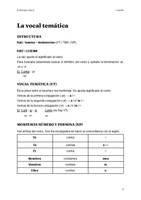 Miniatura del documento LA-VOCAL-TEMATICA-1.pdf