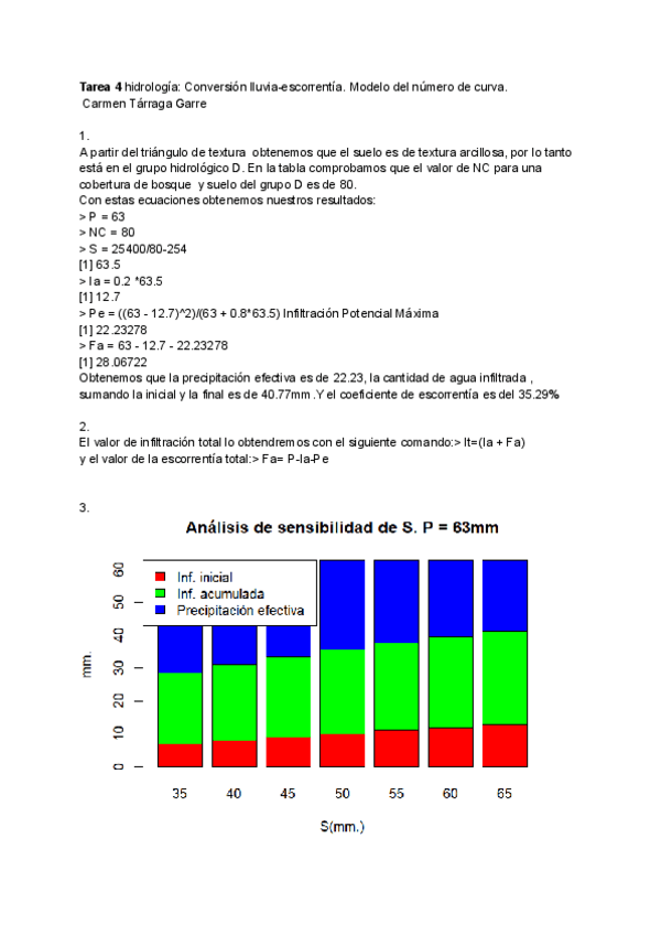 Miniatura del documento TAREA4-HIDRO-carmen-tarraga-garre-1.pdf