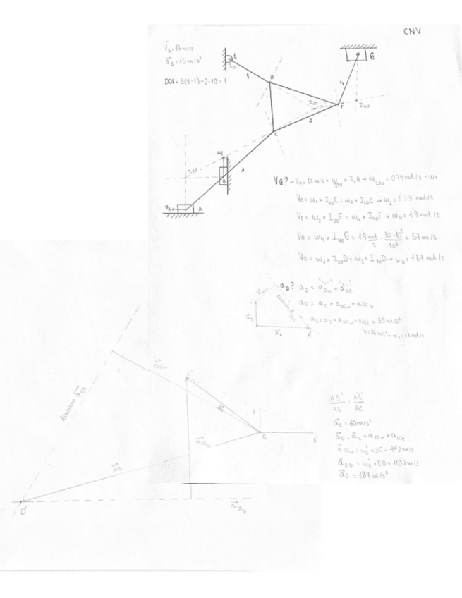 Miniatura del documento CNV-Velocidades-y-aceleraciones.pdf