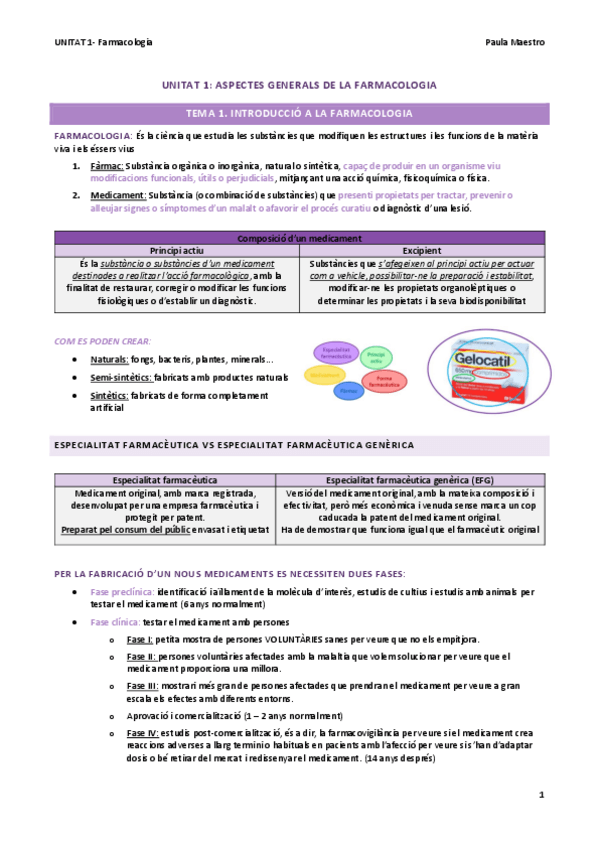 Miniatura del documento UNITAT-1.1-Farmacologia.pdf