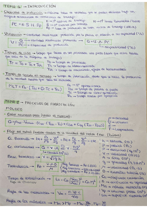 Miniatura del documento Formulario-de-SPI-T1-T4.pdf