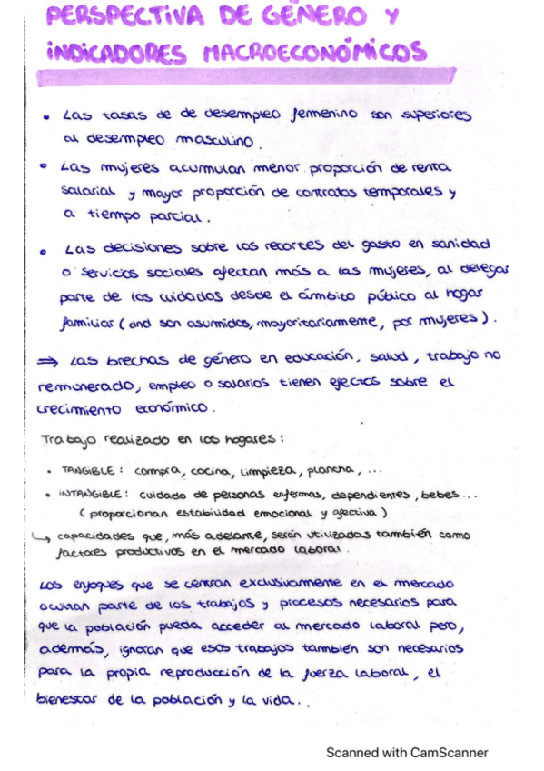 Miniatura del documento Resumenes-perspectiva-de-genero.pdf