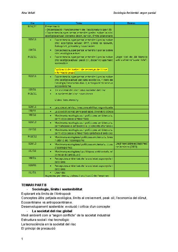 Miniatura del documento Sociologia-2parcial.pdf