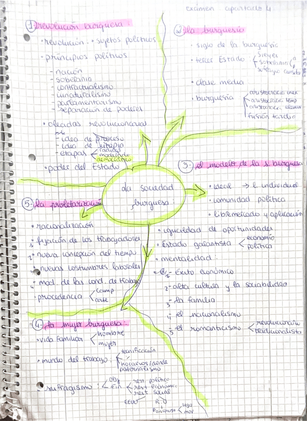 Miniatura del documento Esquema-tema-1.pdf