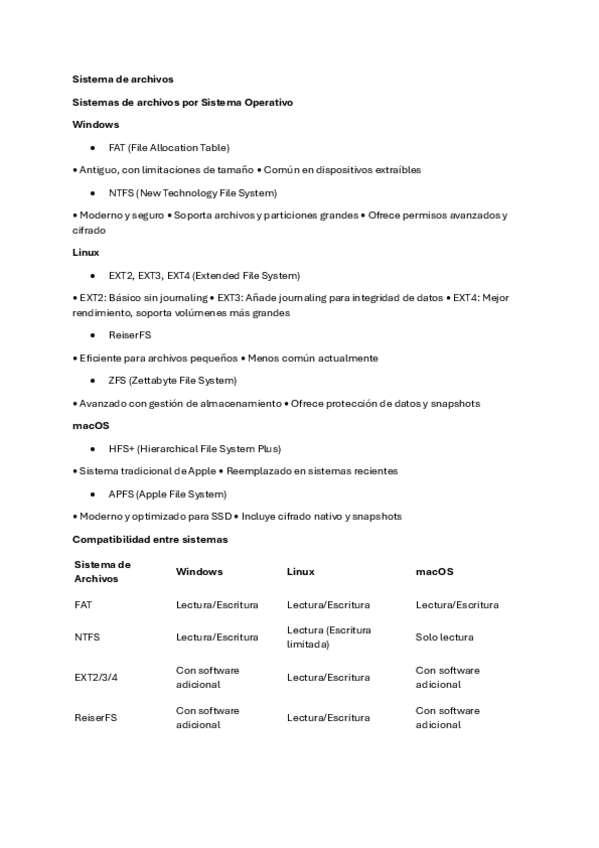 Miniatura del documento Sistema-de-archivos.pdf