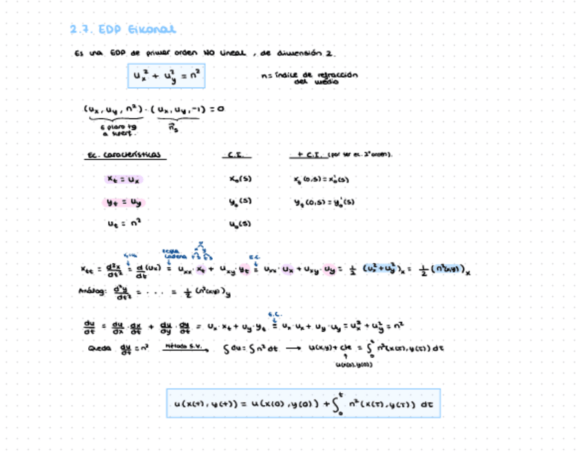 Miniatura del documento EDP-Eikonal.pdf