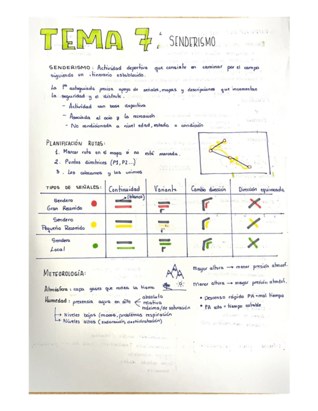 Miniatura del documento TEMA-7.-SENDERISMO.pdf