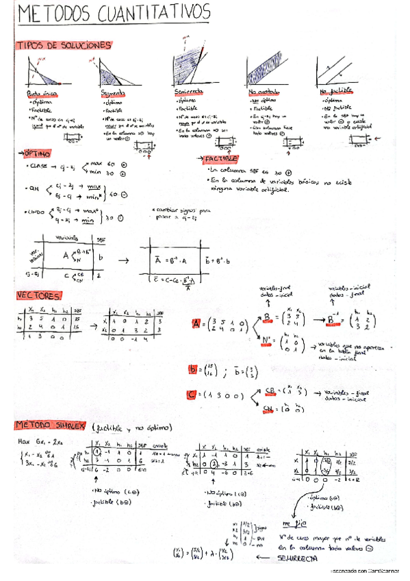 Miniatura del documento Apuntes primera parte.pdf