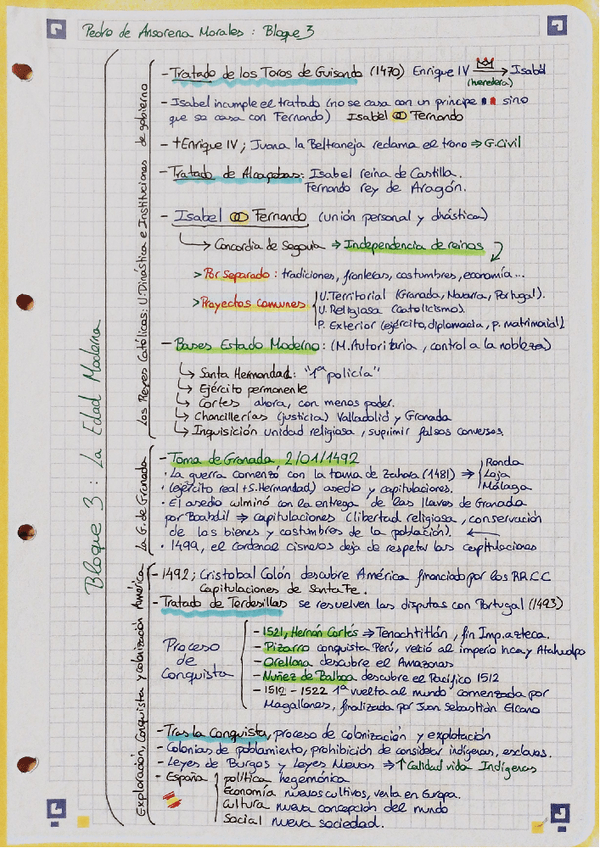 Miniatura del documento Esquema-La-Edad-Moderna-en-Espana-BLOQUE-3.pdf