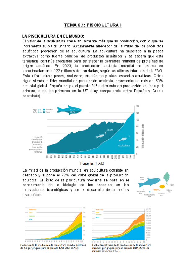 Miniatura del documento TEMA-6.1A-PISCICULTURA-I.pdf