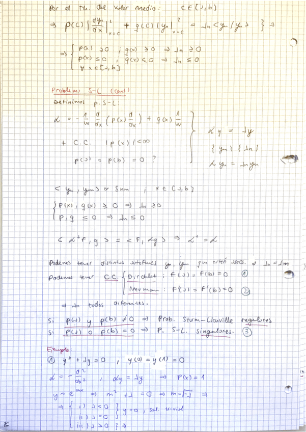 Miniatura del documento MM3-2024-T3.2-Resolucion-problemas.pdf