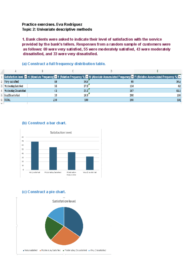 Miniatura del documento Practice-exercises.pdf