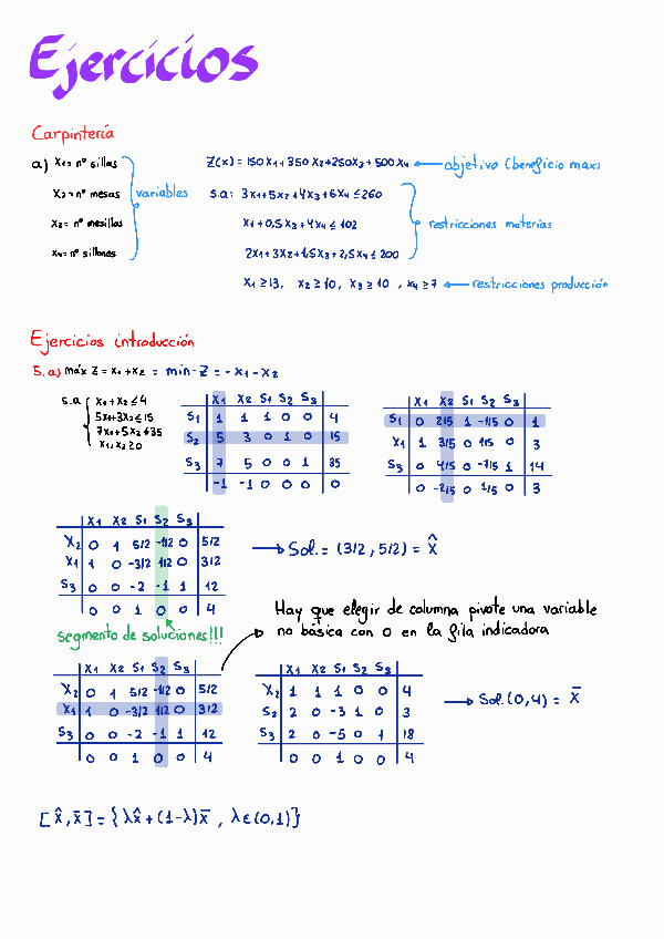 Miniatura del documento Ejercicios-tipo-parcial.pdf