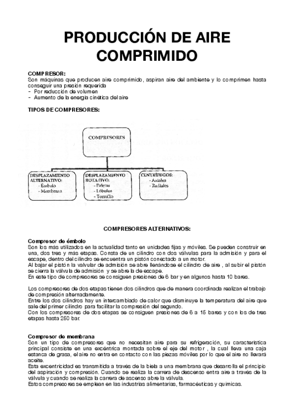 Miniatura del documento TEMA-2-COMPRESORES.pdf