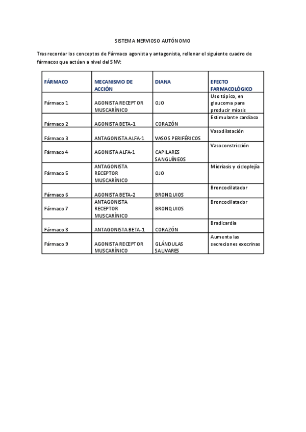 Miniatura del documento ACTIVIDAD-SNV-1.pdf