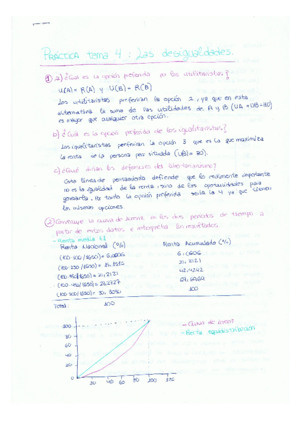 Miniatura del documento practica 4 HP.pdf